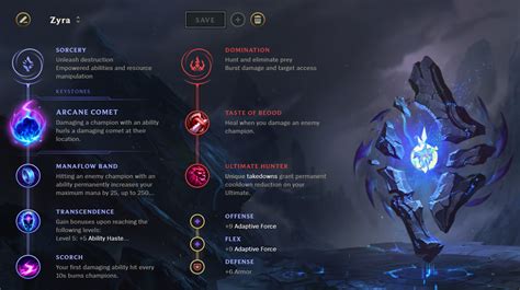 zyra build